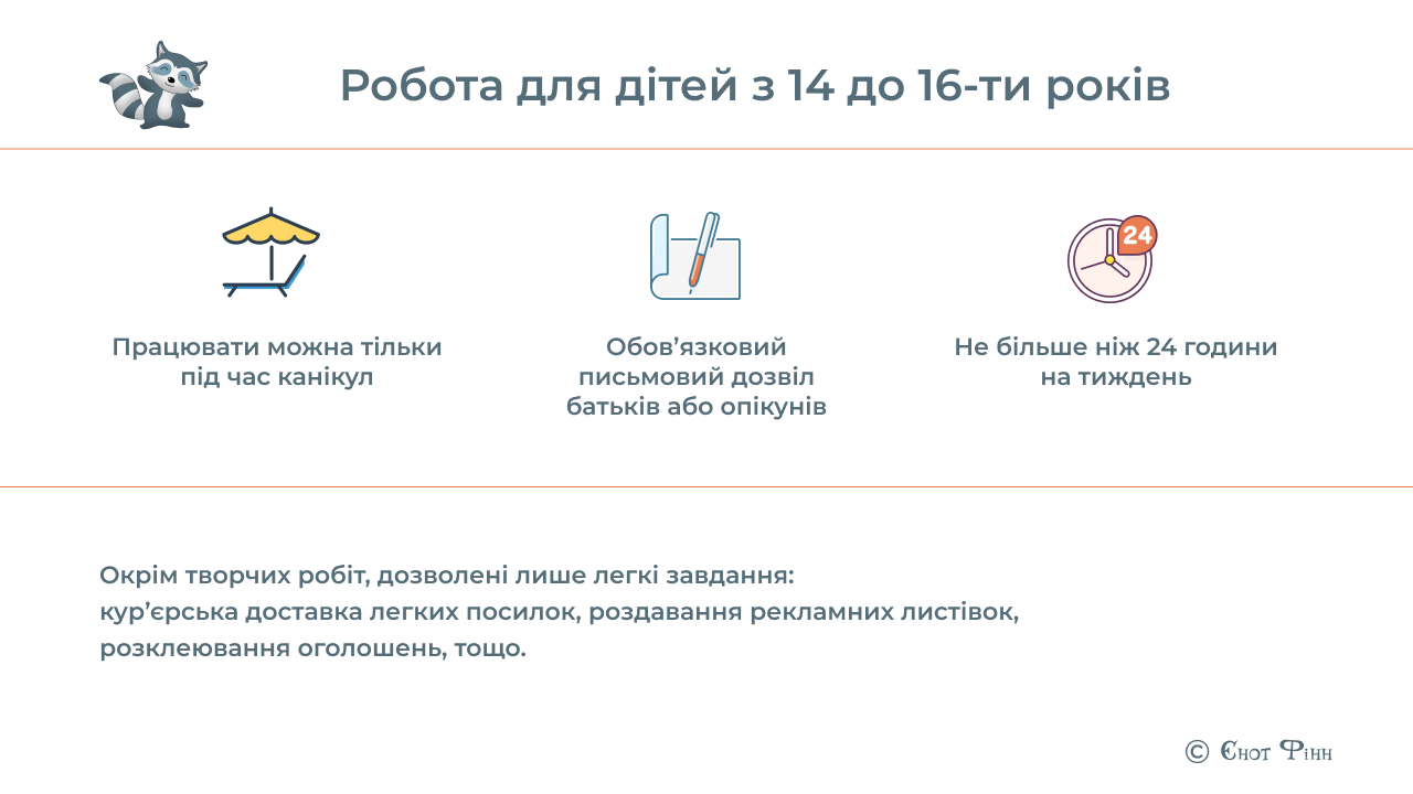 Робота для дітей з 14 до 16-ти років